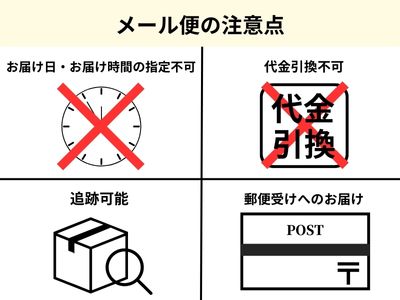 メール便注意事項