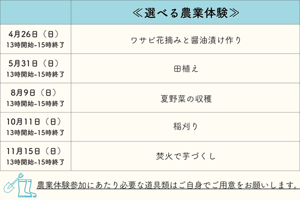 選べる有機農業体験