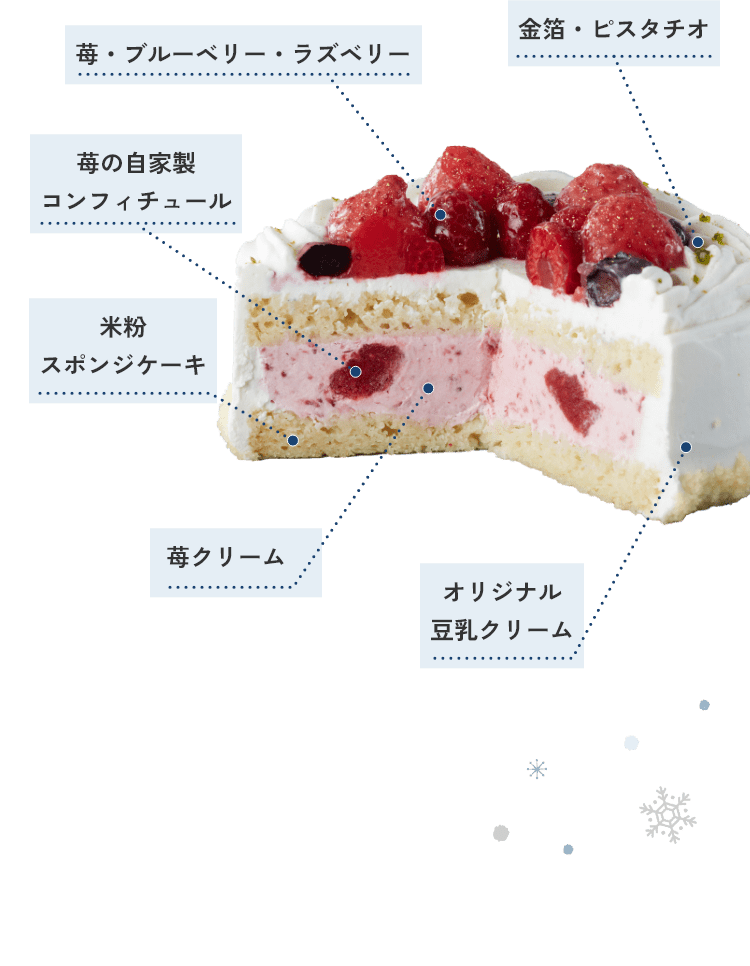 BIOKURA BIOKURA Biokura biokura