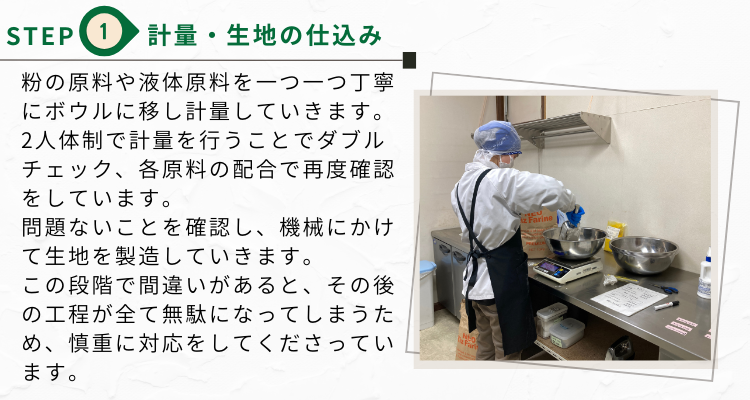 製造工程STEP1