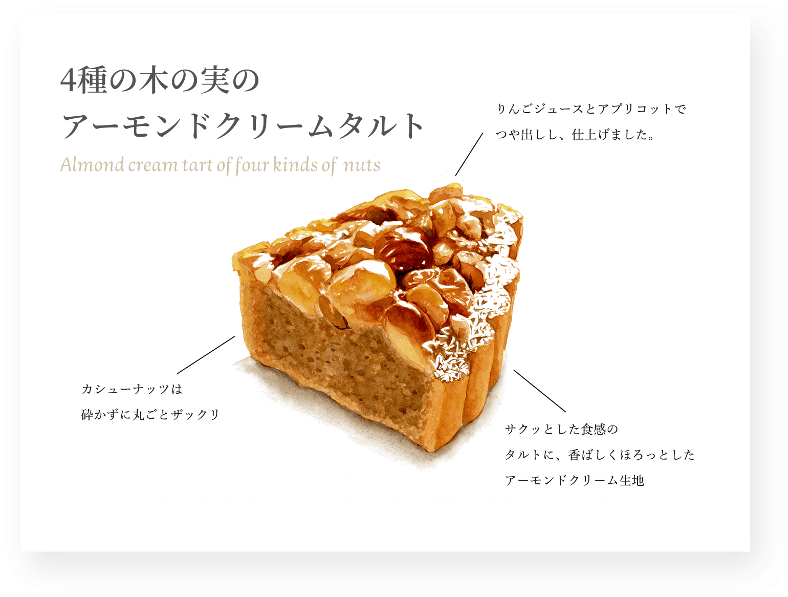 4種の木の実のアーモンドクリームタルト