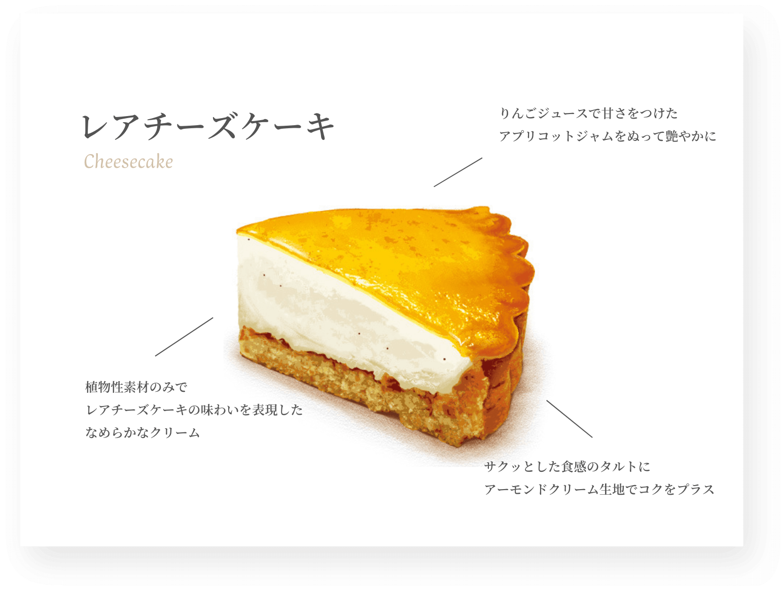 レアチーズケーキ