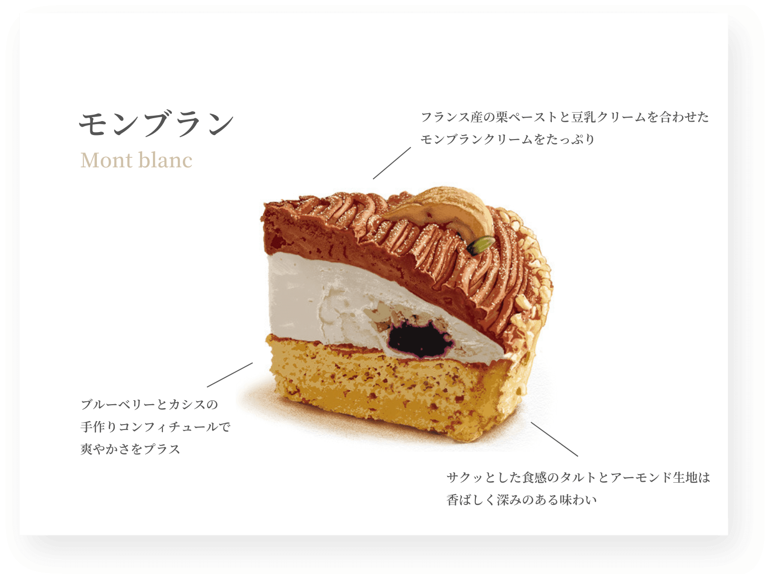 モンブラン
